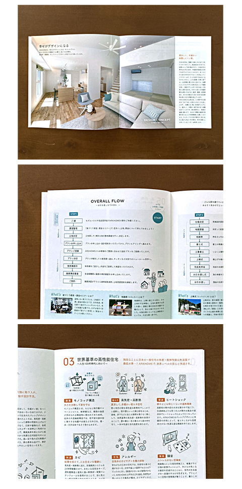 株式会社アークホームブランドブック