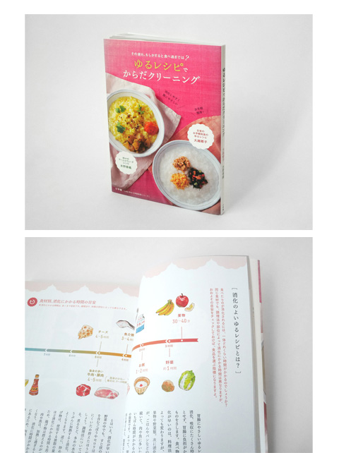 ゆるレシピでからだクリーニング～その疲れ、もしかすると食べ過ぎでは？