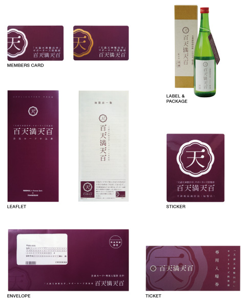 リーナル・プロジェクト